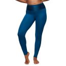Preview: PrimaDonna Sport The Game Sport Hose, Farbe deep blue sea